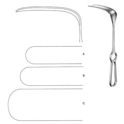 Doyen-Stille Retractor