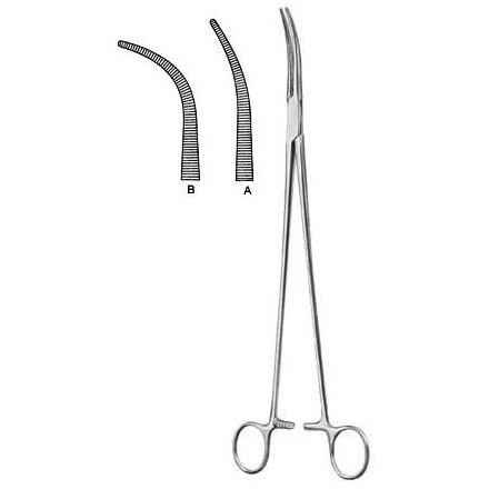 Zenker Dissecting and Ligature Forceps