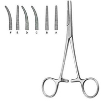 Crile Haemostatic Forceps